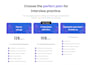 be your front end web developer